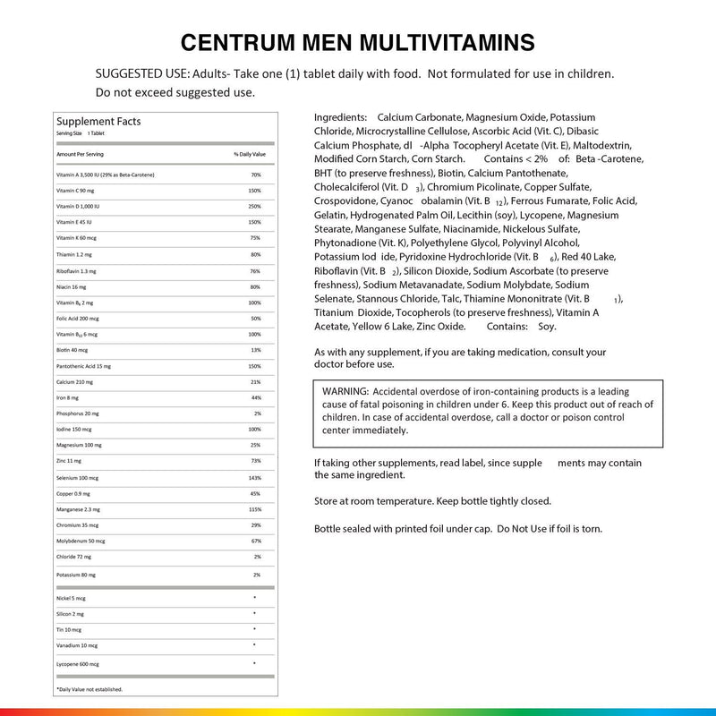 Centrum Men (250 Count) Multivitamin / Multimineral Supplement Tablet, Vitamin D3